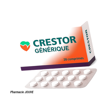 crestor