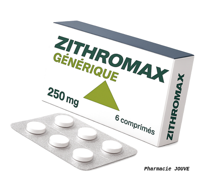 zithromax